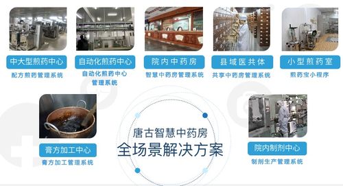 數(shù)字賦能中藥現(xiàn)代化 唐古信息如何服務(wù)全國百家智慧中藥房